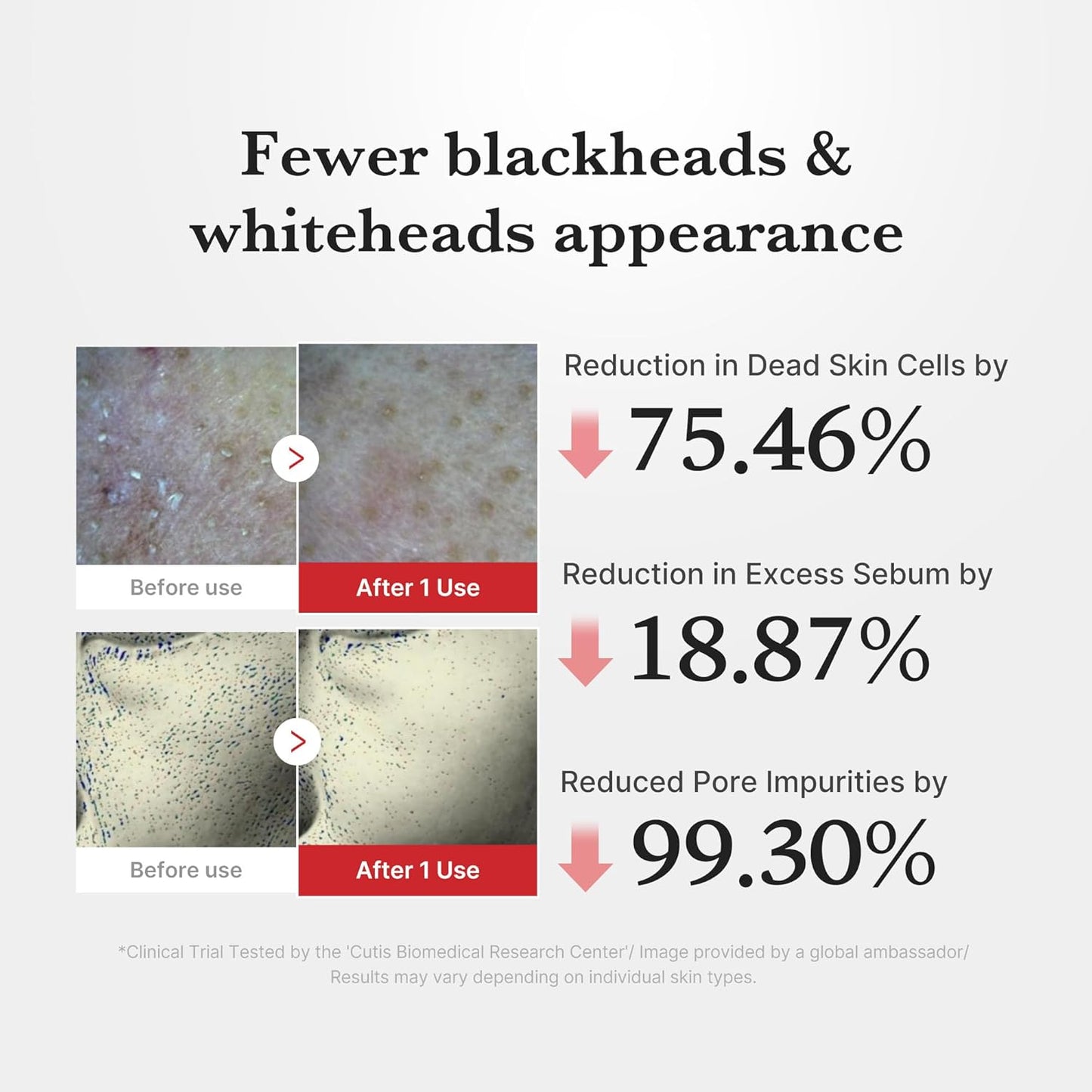 Hypochlorous Acid Rice Peel Shot Duo for Face & Body – Gentle Exfoliating Serum for Dead Skin & Pore Care