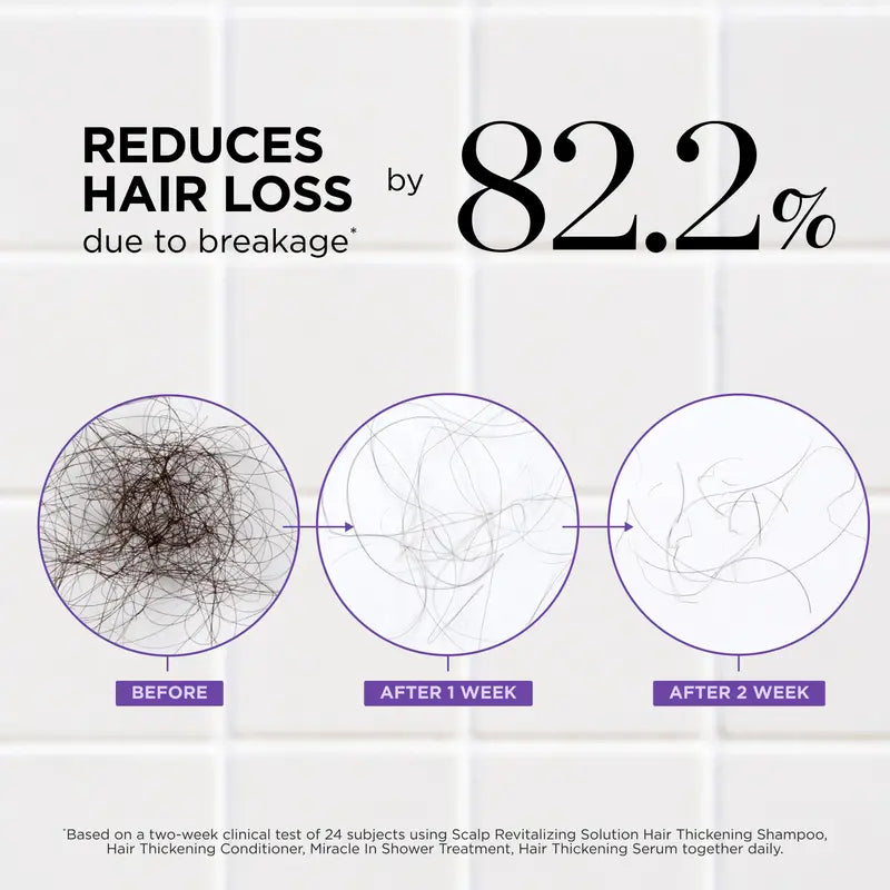 Hair Thickening Roll-On Serum – Scalp Revitalizing & Strengthening Formula