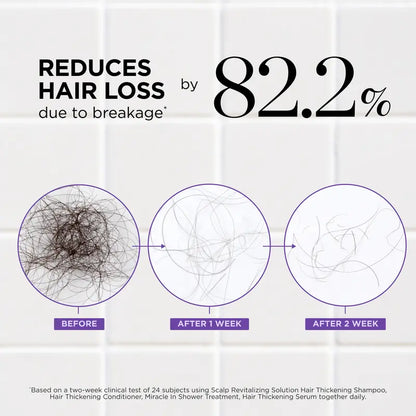 Hair Thickening Roll-On Serum – Scalp Revitalizing & Strengthening Formula