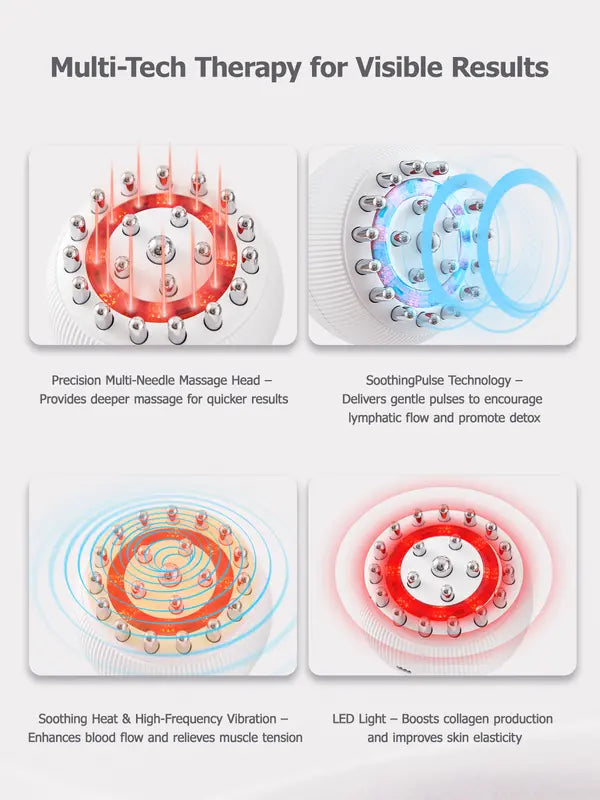 Heated Body Sculpting Massager – Smooth, Firm & Detox Your Skin at Home