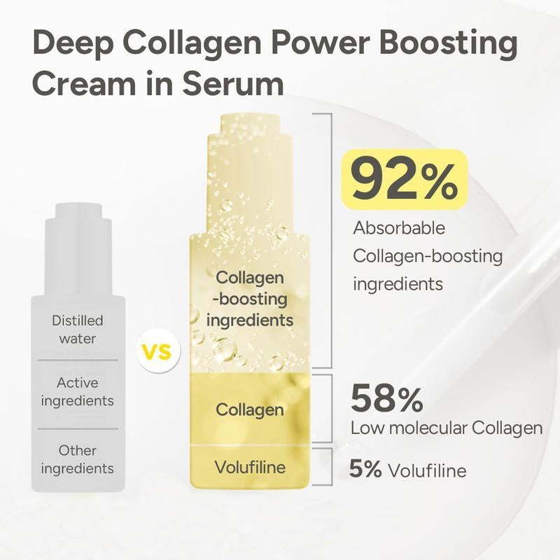 Glass Skin Collagen Volufiline Cream-in-Serum Duo – Gentle, Nourishing Moisturizer for Firming, Hydrating & Radiant Skin