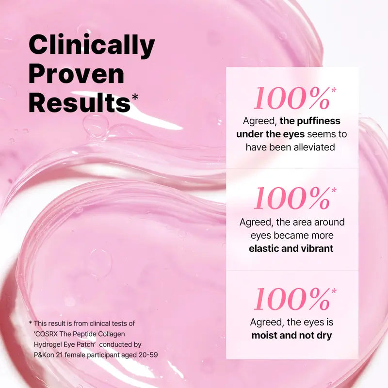 Peptide Collagen Hydrogel Eye Patches (60pcs) – Reduce Puffiness & Dark Circles in 10 Minutes