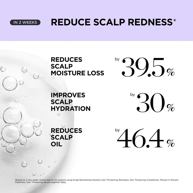 Hair Thickening Roll-On Serum – Scalp Revitalizing & Strengthening Formula