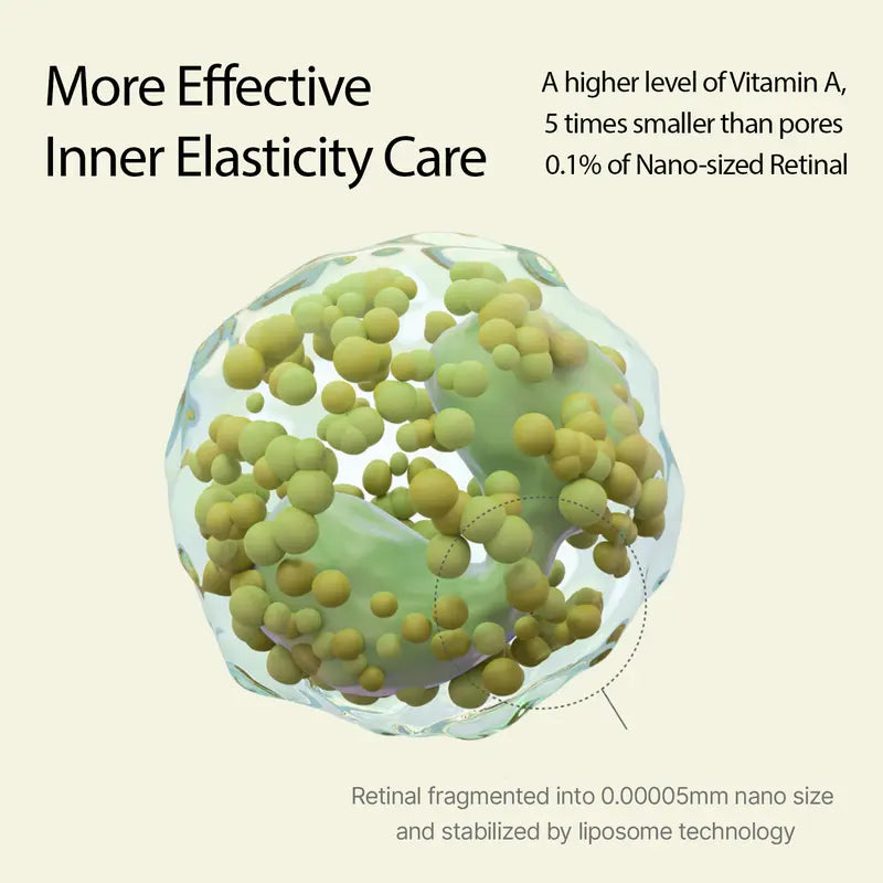 The Vita A Retinal Shot – Firming & Anti-Wrinkle Serum with Retinal + Matrixyl (15ml)