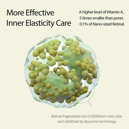 The Vita A Retinal Shot – Firming & Anti-Wrinkle Serum with Retinal + Matrixyl (15ml)